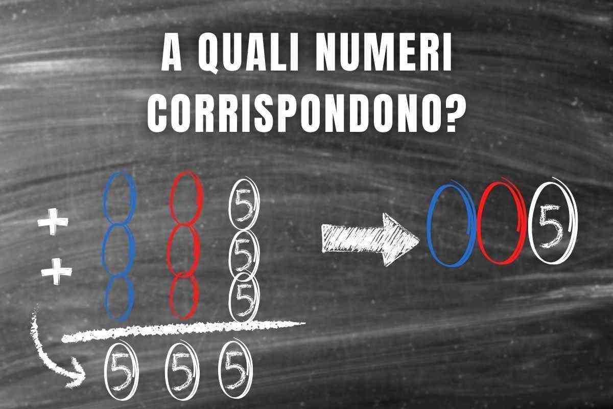 test dei numeri con i cerchi colorati